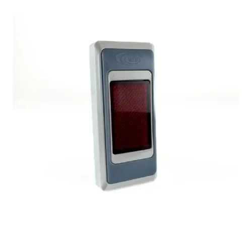 MEP EGM Indicator
